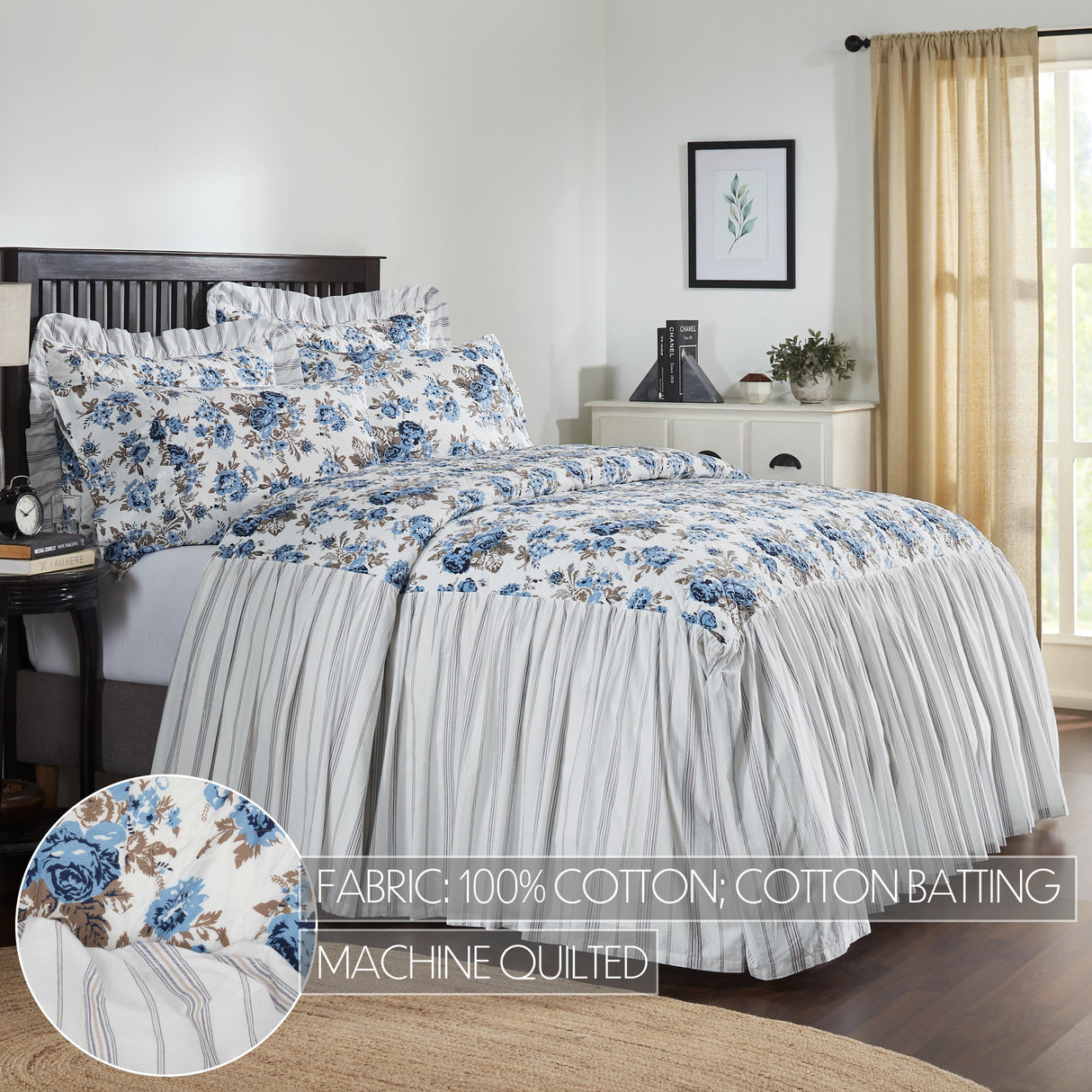 Annie Floral Ruffled Coverlet