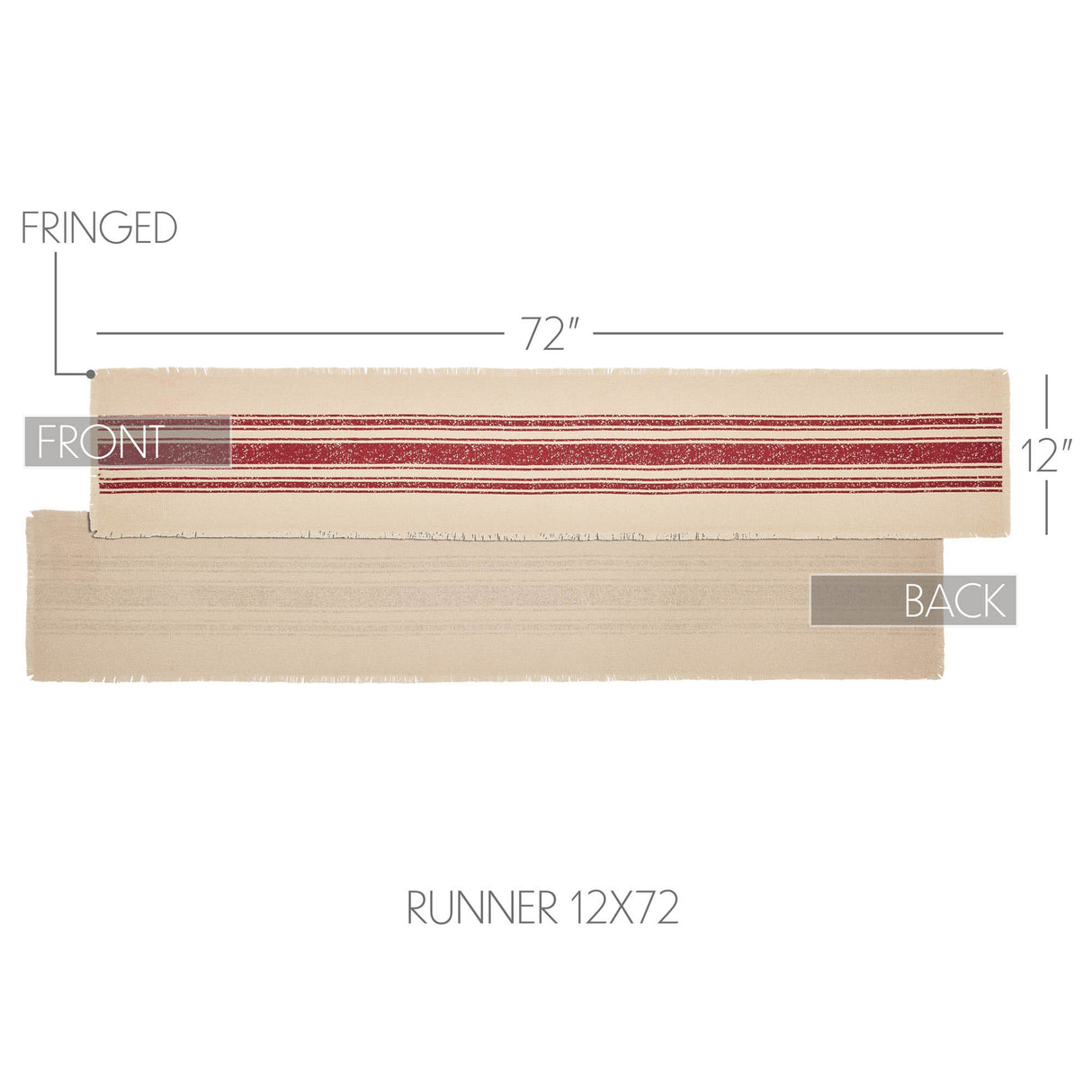 Yuletide Burlap Deep Red 12x72 Table Runner & 6 pc 13x19 Placemat Set