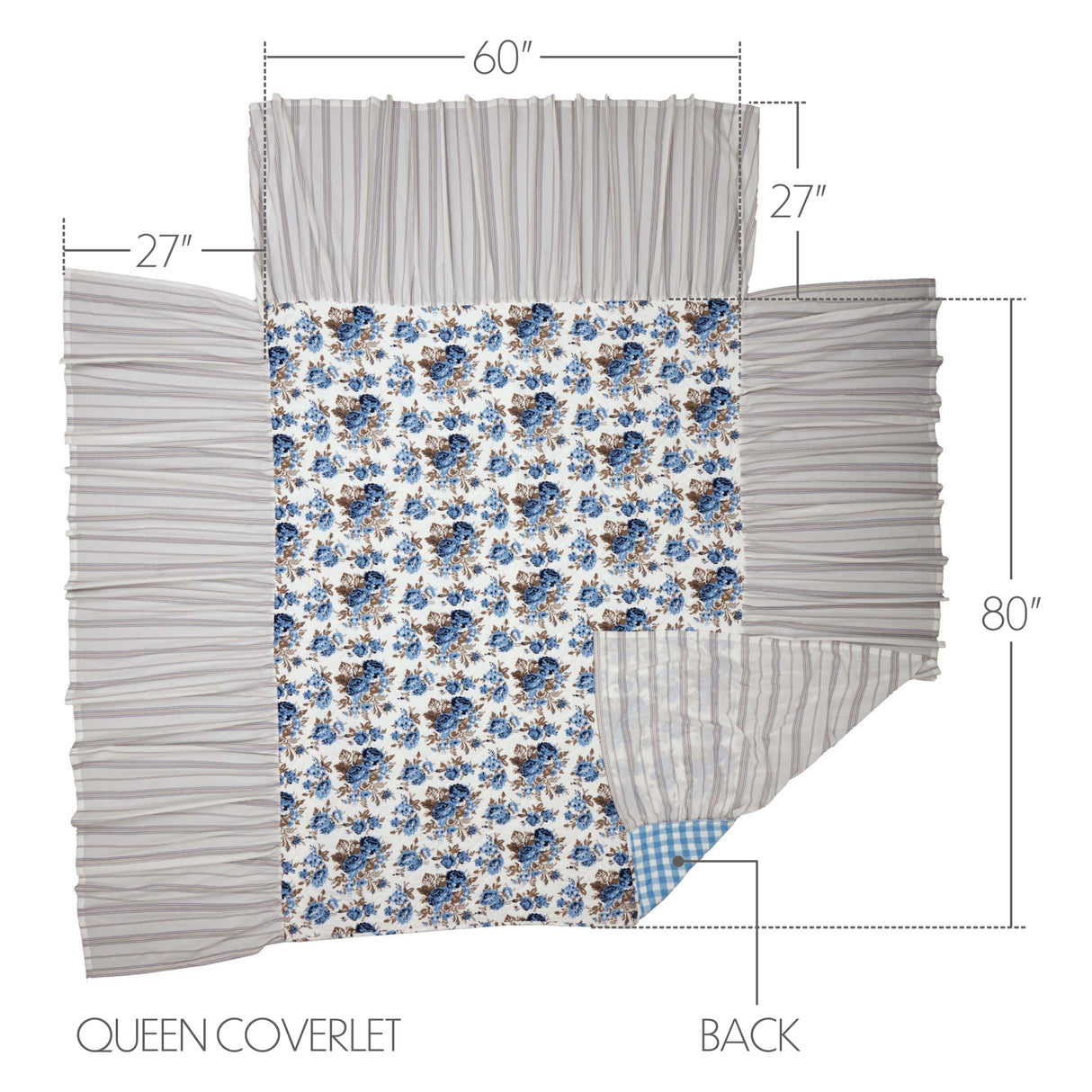 Annie Floral Ruffled Coverlet