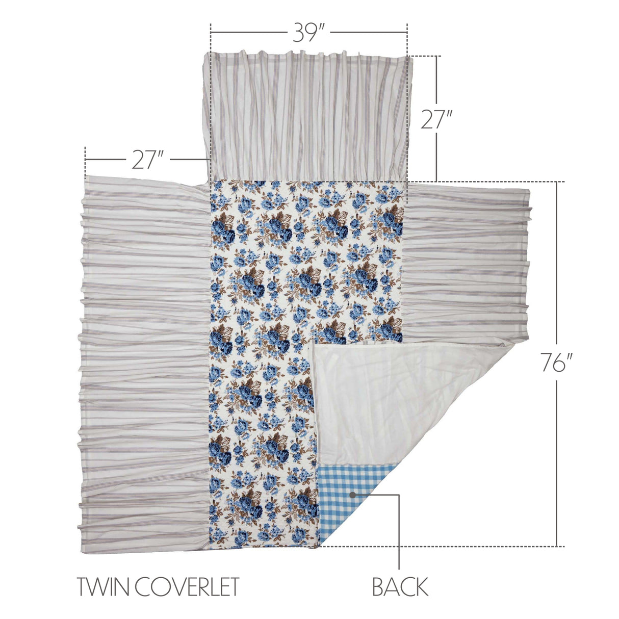 Annie Floral Ruffled Coverlet