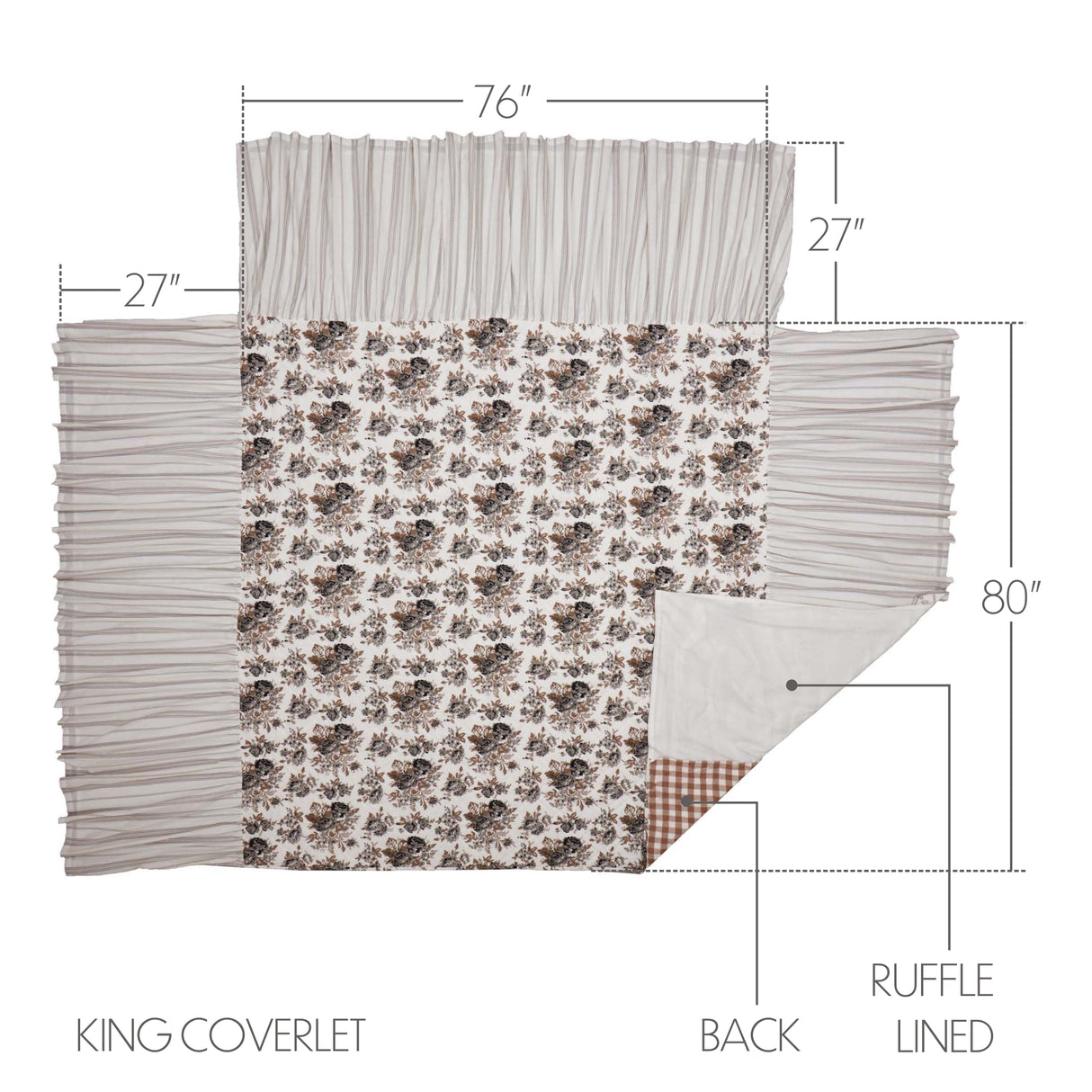 Annie Floral Ruffled Coverlet