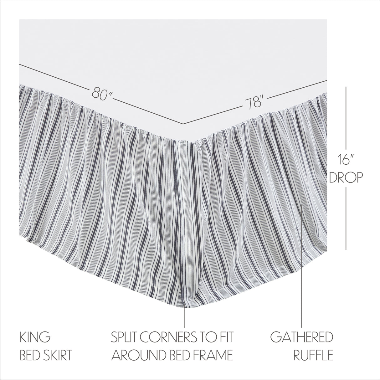 Sawyer Mill Bed Skirt