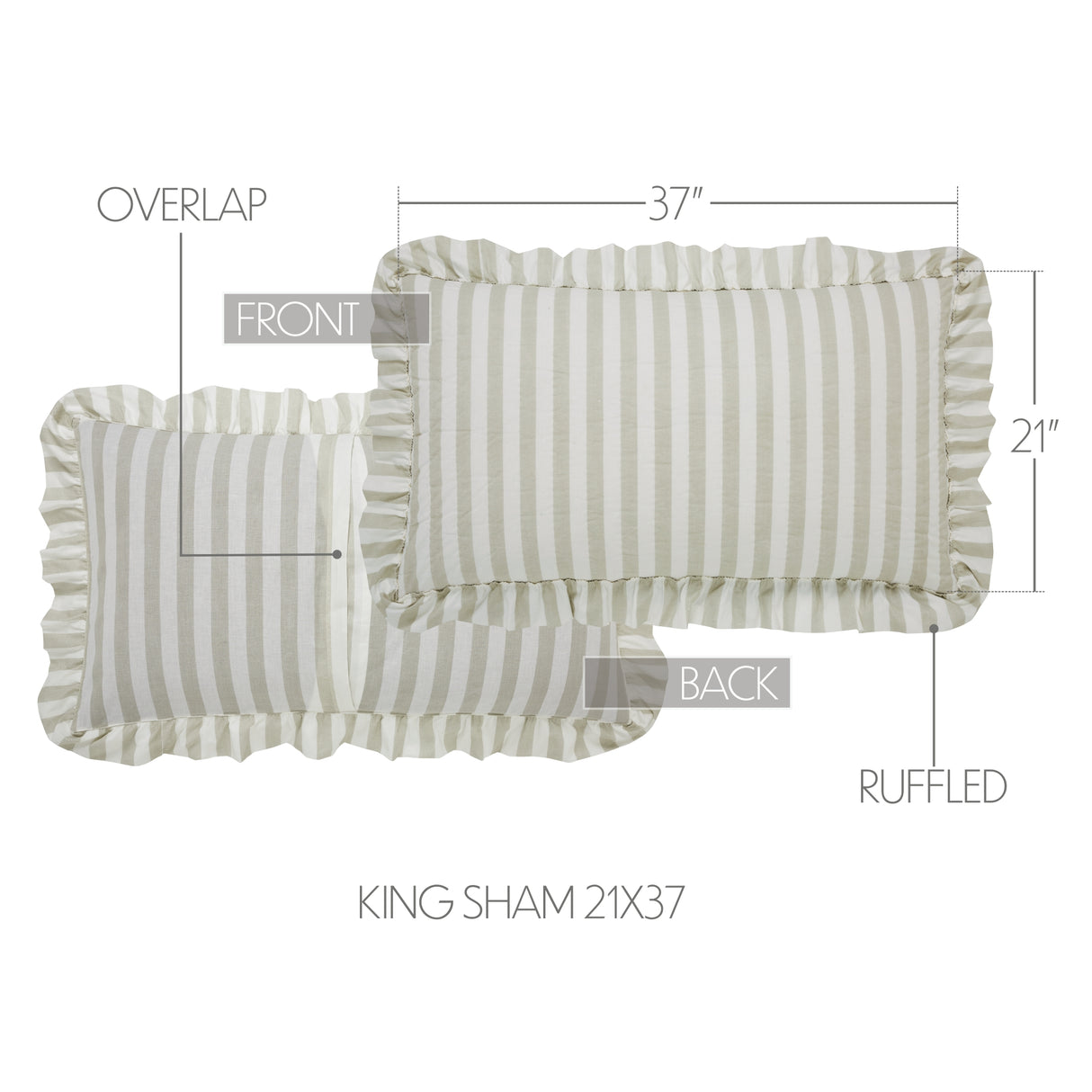 Finders Keepers Ruffled King Sham 21x37