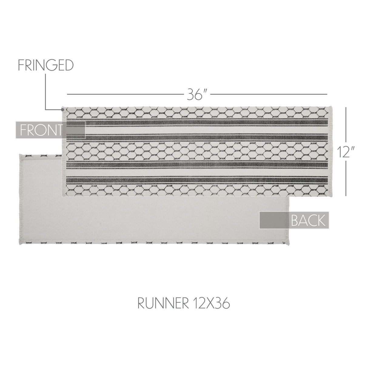 Down Home Runner 12x36