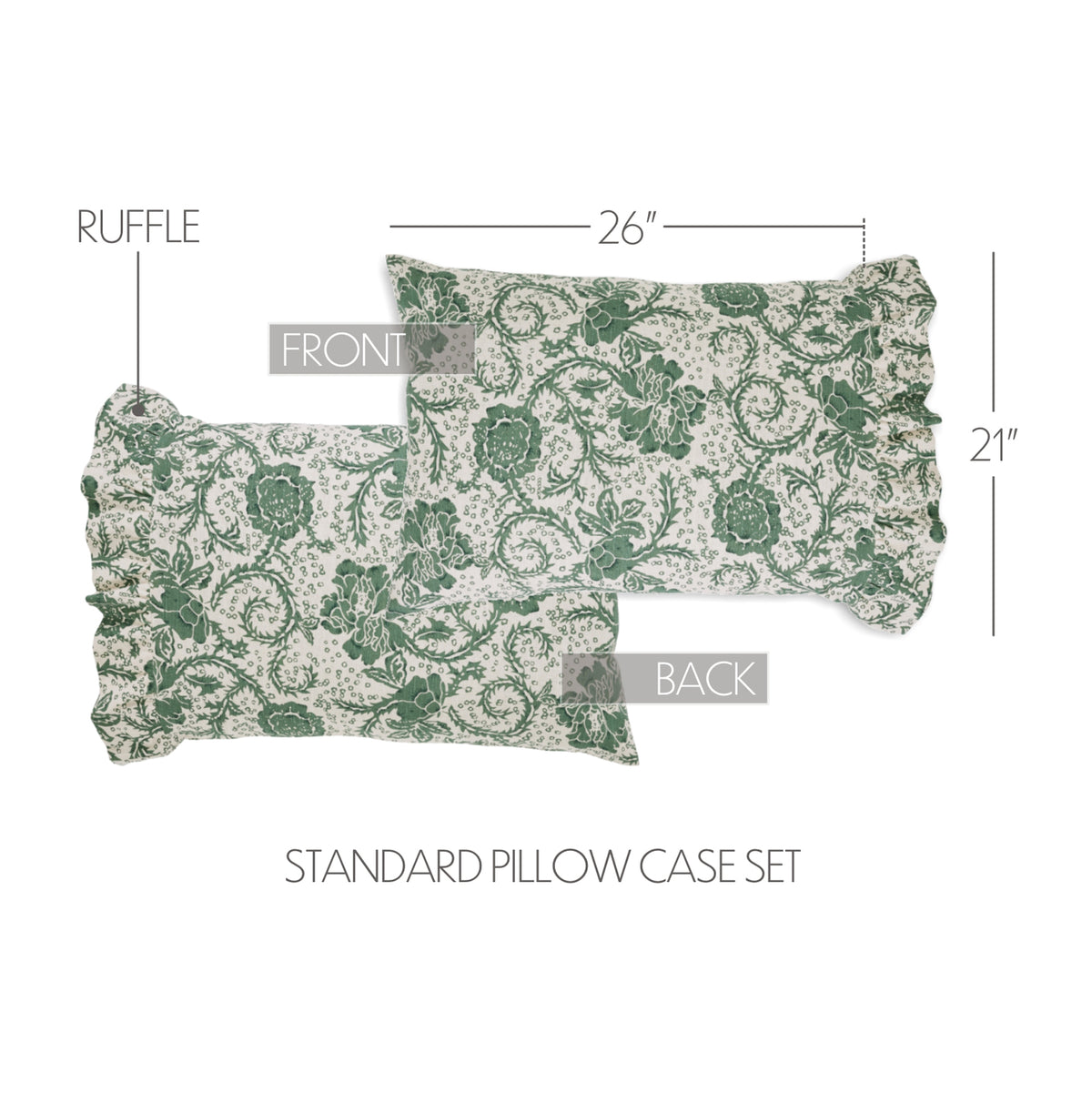 Dorset 5PC Dark Basil Bedding Set Queen (1 Quilt, 2 Shams, 2 Pillowcases)