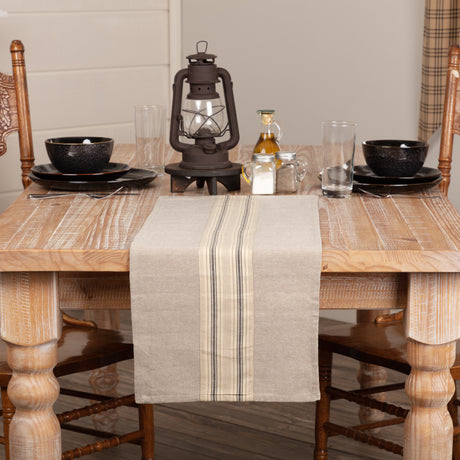38046-Sawyer-Mill-Charcoal-Stripe-Runner-13x36-image-3