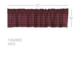 Cumberland Curtain Set