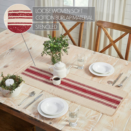 42454-Yuletide-Burlap-Red-Stripe-Runner-12x36-image-5