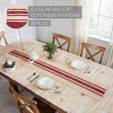Yuletide Burlap Deep Red 12x72 Table Runner & 6 pc 13x19 Placemat Set