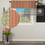 Sawyer Mill Curtain Set