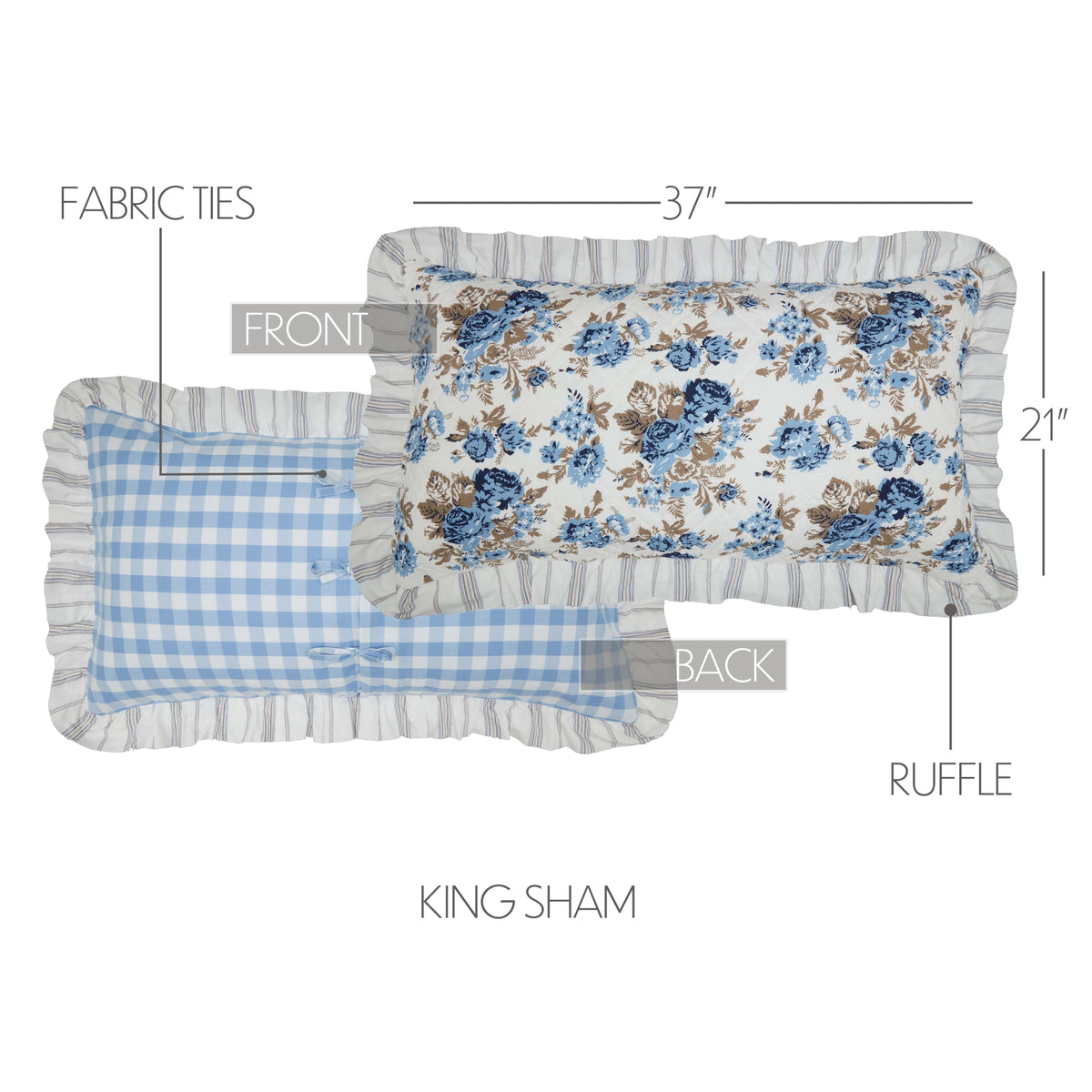 Annie Blue Floral Ruffled Sham, Set of 2