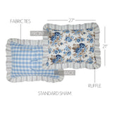 Annie Blue Floral Ruffled Sham, Set of 2