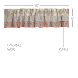 Kaila Ticking Blue Ruffled Valance 16x90