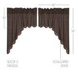 Kettle Grove Plaid Curtain Set