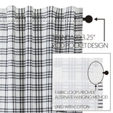 Sawyer Mill Curtain Set