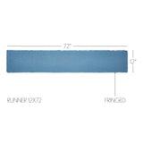 Burlap Blue Dusk Blue 12x72 Table Runner & 6 pc 13x19 Placemat Set