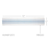 Antique White Stripe Blue Indoor/Outdoor Runner 12x72