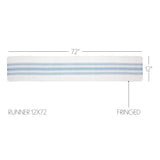Antique White Stripe Dusk Blue 12x72 Table Runner & 6 pc 13x19 Placemat Set