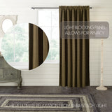 Tea Cabin Green Plaid Blackout Panel 84x50