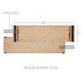 84113-Cumberland-Moose-Runner-12x48-image-4