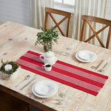 84148-Arendal-Red-Stripe-Runner-Fringed-12x36-image-1