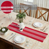 84148-Arendal-Red-Stripe-Runner-Fringed-12x36-image-4