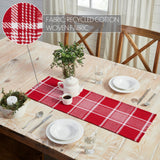 84156-Eston-Red-White-Plaid-Runner-Fringed-12x36-image-4