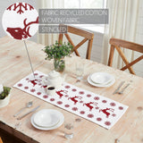 84170-Scandia-Snowflake-Red-White-Runner-12x36-image-5