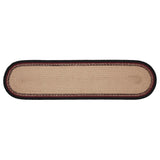 Connell Oval Runner Stencil Stars 12x48
