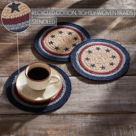 84542-My-Country-Trivet-Stencil-Stars-8-inch-Diameter-Set-of-3-image-6