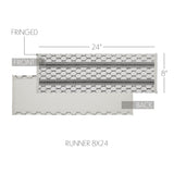 Down Home Runner 8x24
