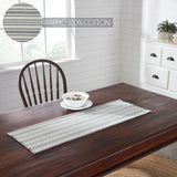 Finders Keepers Chevron Runner 12x36
