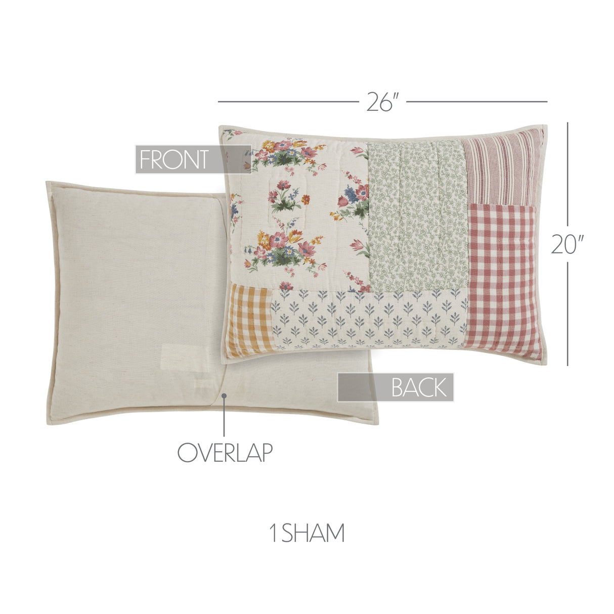 Rosehill Cottage Floral Sham