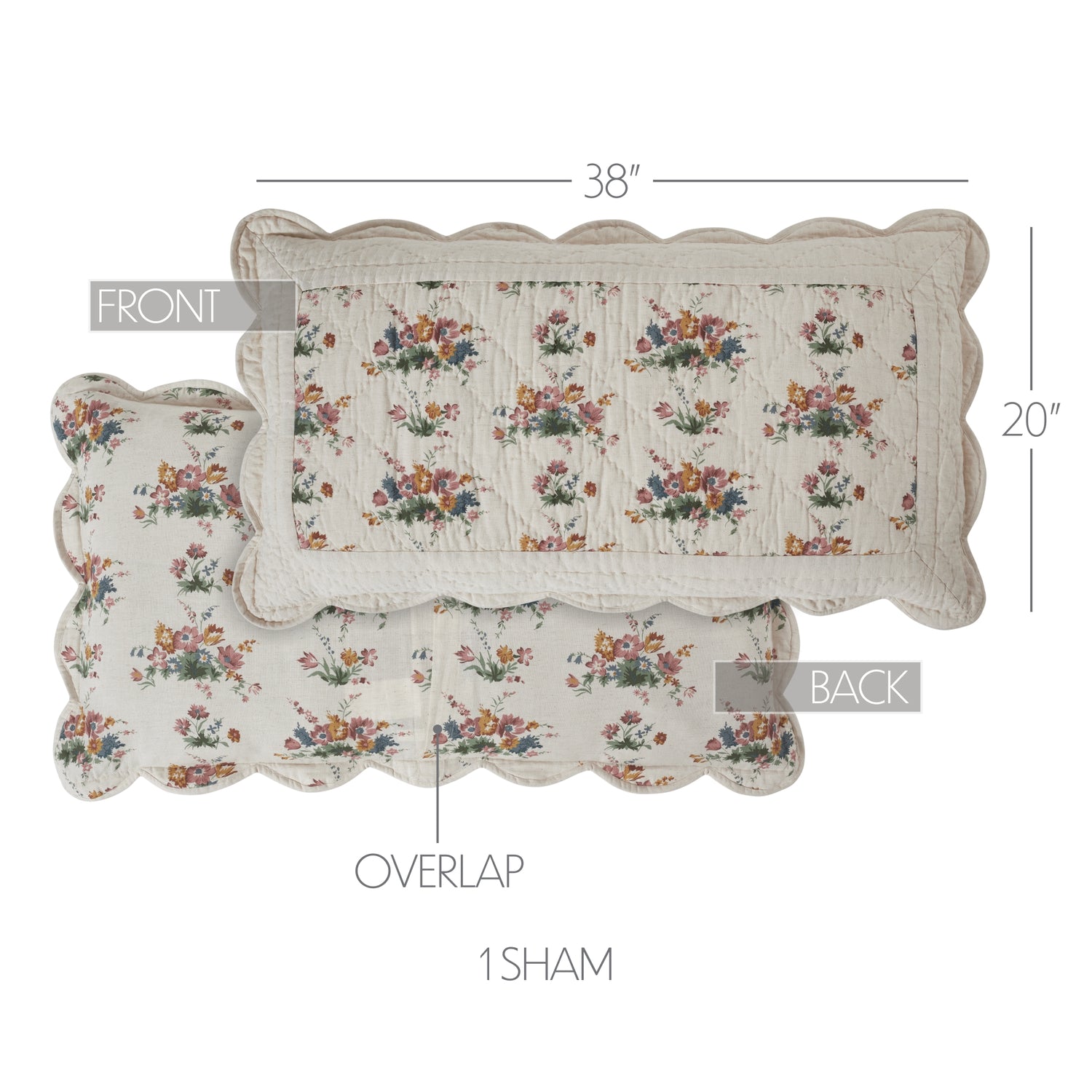 Rosehill Cottage Floral Sham