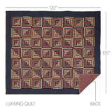 Braxton 5PC Navy Bedding Set Luxury King (1 Quilt, 2 Shams, 2 Pillowcases)