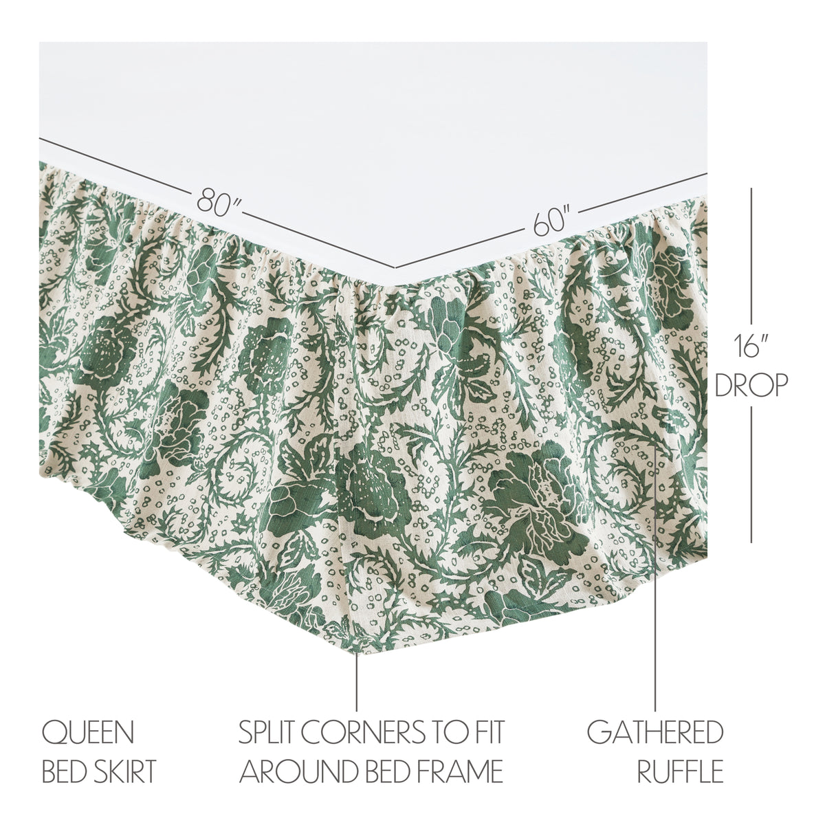 Dorset 8PC Dark Basil Bedding Set Queen (1 Quilt, 2 Shams, 2 Pillowcases, 1 Bedskirt, 2 Euros)