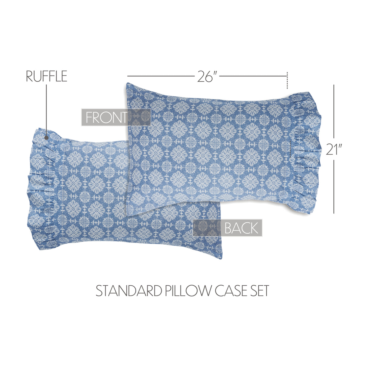 Jolie 5PC Basil Green Bedding Set Queen (1 Quilt, 2 Shams, 2 Pillowcases)