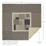 My Country 5PC Navy Bedding Set Twin (1 Quilt, 2 Shams, 2 Pillowcases)