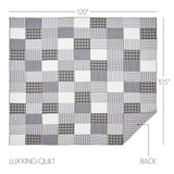 Sawyer Mill 4 Piece Quilt Set