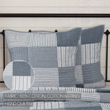 Sawyer Mill Blue 8 Piece Luxury King Quilt Set (1 Luxury King Quilt, 2 King Shams, 2 King Pillowcase, 2 Euro Shams, 1 King Bed Skirt)