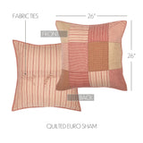 Sawyer Mill Red 8 Piece Twin Quilt Set (1 Twin Quilt, 2 Standard Shams, 2 Standard Pillowcase, 2 Euro Shams, 1 Twin Bed Skirt)