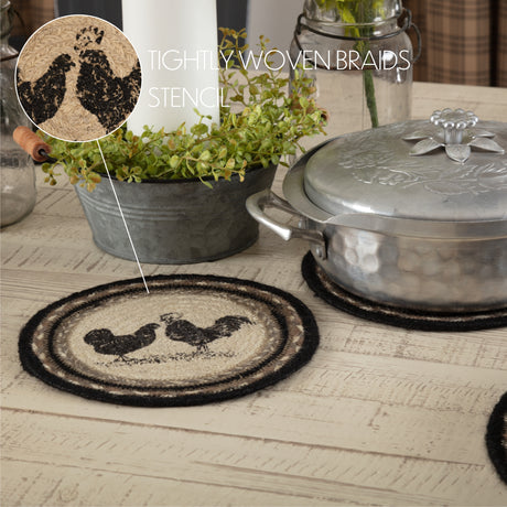 34273-Sawyer-Mill-Charcoal-Poultry-Jute-Trivet-8-image-2