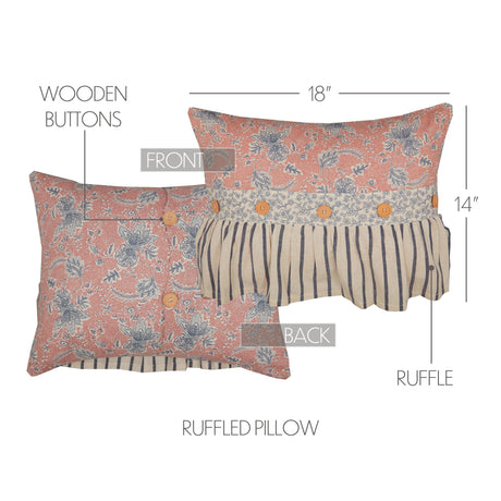 70138-Kaila-Ruffled-Pillow-14x18-image-6