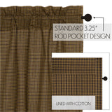 8269-Tea-Cabin-Green-Plaid-Prairie-Short-Panel-Set-of-2-63x36x18-image-4