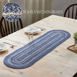 81349-Great-Falls-Blue-Jute-Oval-Runner-13x48-image-2