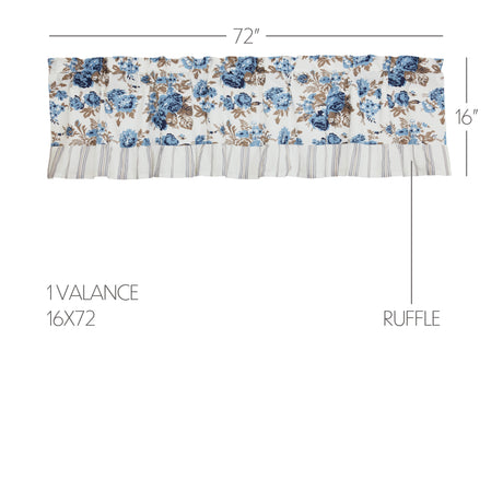 70004-Annie-Blue-Floral-Ruffled-Valance-16x72-image-5