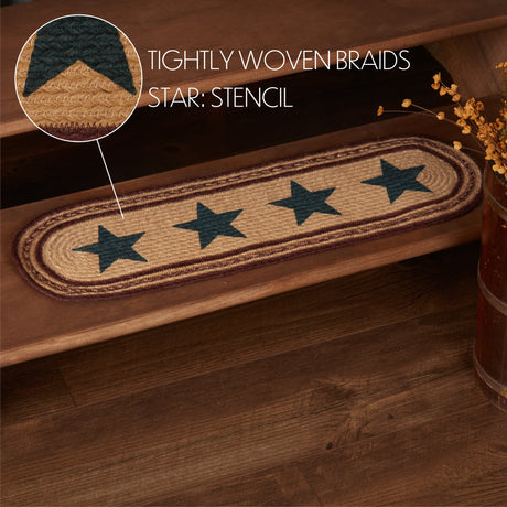 27560-Potomac-Jute-Stair-Tread-Stencil-Stars-Oval-Latex-8.5x27-image-7