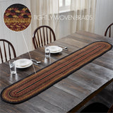 81368-Heritage-Farms-Jute-Oval-Runner-13x72-image-2