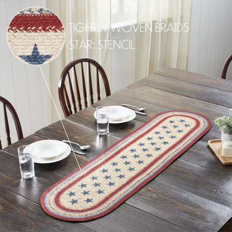 81437-Celebration-Jute-Oval-Runner-13x48-image-2