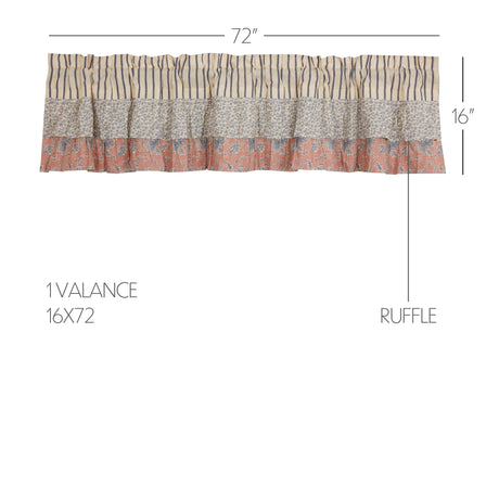 70145-Kaila-Ticking-Blue-Ruffled-Valance-16x72-image-3